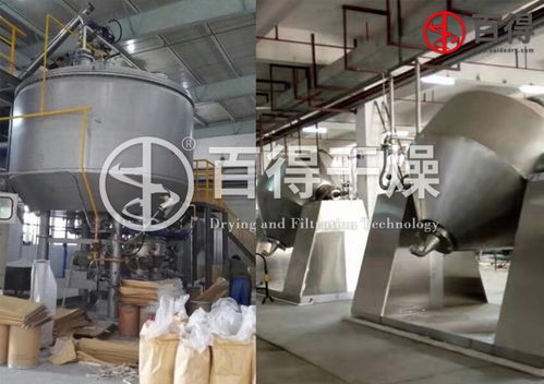 高效集成，賦能生產 API產品精烘包車間結晶過濾洗滌干燥一體機的應用與優勢
