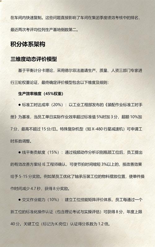 工廠元?jiǎng)恿Ψe分活動(dòng)策劃方案